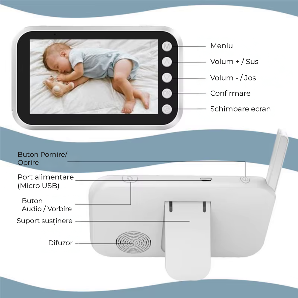 Baby monitor video 4,3" cu cameră rotativă