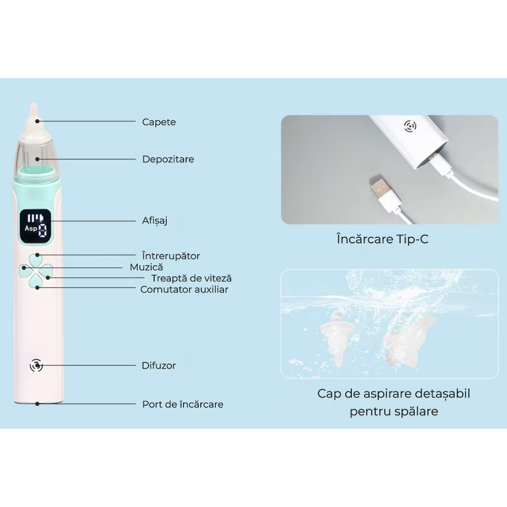 Aspirator nazal electric pentru bebeluși, reîncărcabil, cu 4 vârfuri din silicon
