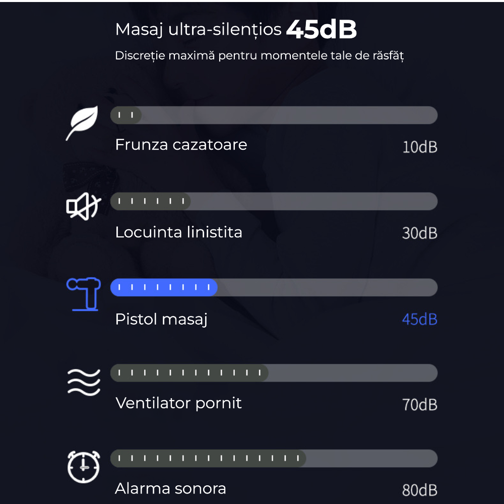 Pistol de masaj muscular, 99 trepte