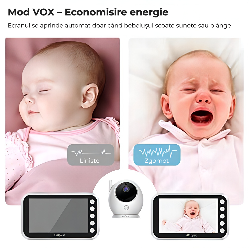 Baby monitor video 4,3" cu cameră rotativă