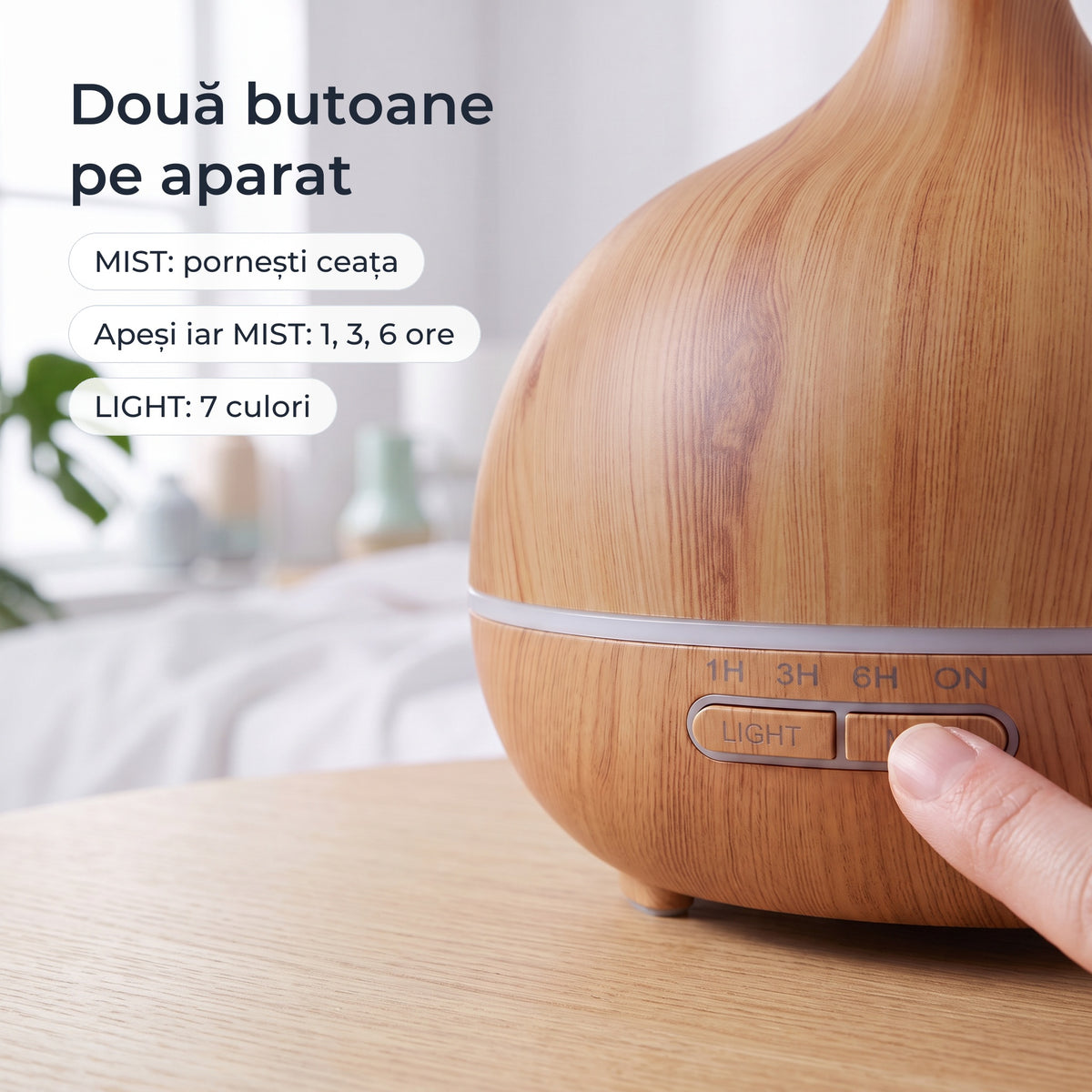 Butoanele MIST și LIGHT de pe aparat, cu temporizator de 1, 3 sau 6 ore
