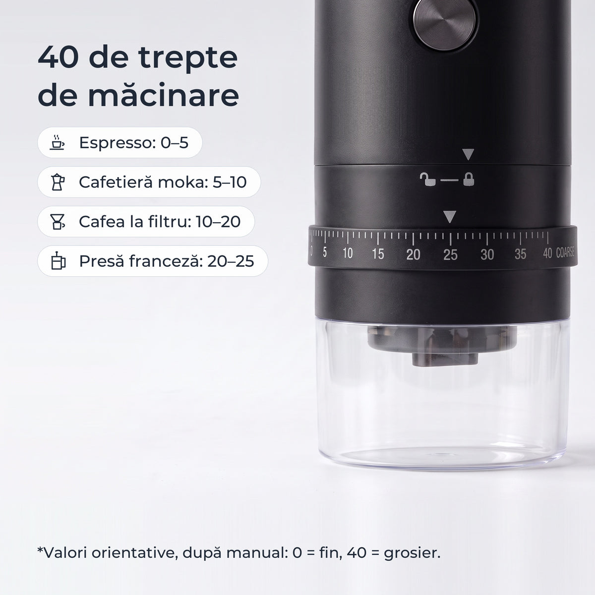 Inelul cu 40 de trepte de măcinare: espresso 0–5, moka 5–10, filtru 10–20, presă franceză 20–25