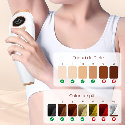Epilator IPL Freezing Point