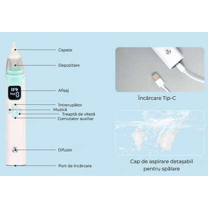 Aspirator nazal electric pentru bebeluși, reîncărcabil, cu 4 vârfuri din silicon