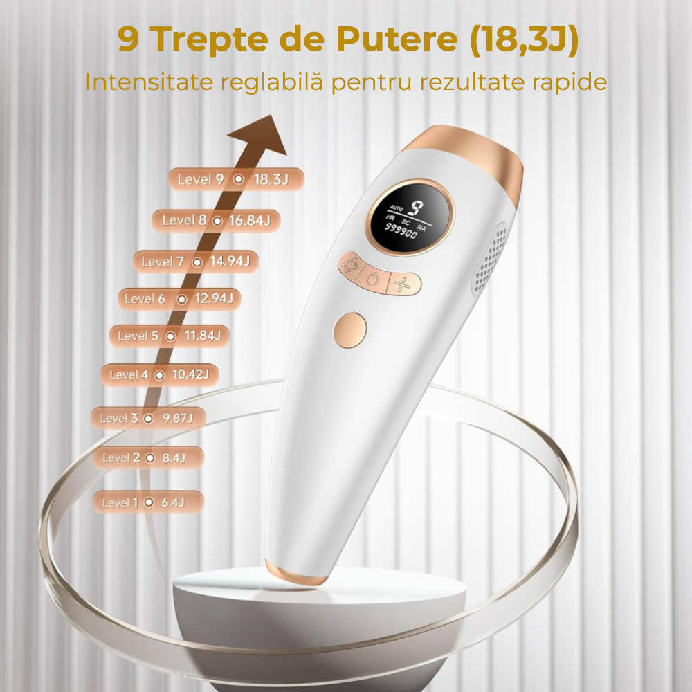 Epilator IPL Freezing Point