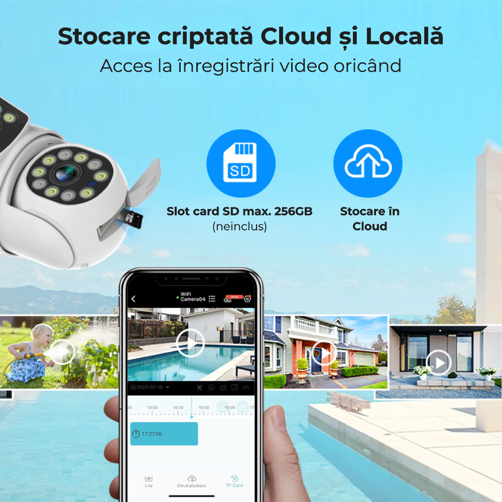 Cameră de supraveghere WiFi rotativă 360°