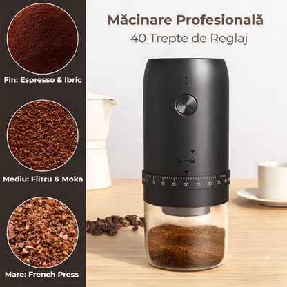 Râșniță electrică de cafea