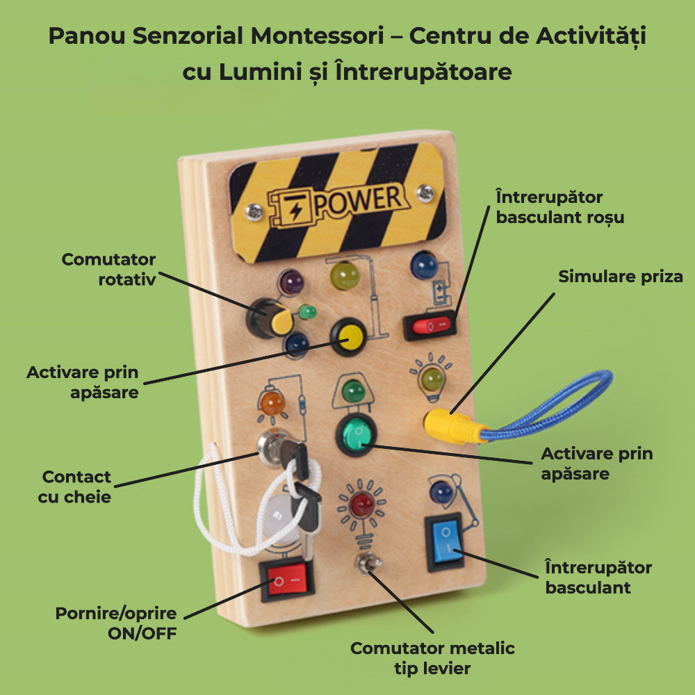 Placă senzorială Busy Board Montessori