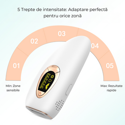 Epilator IPL cu cristal safir
