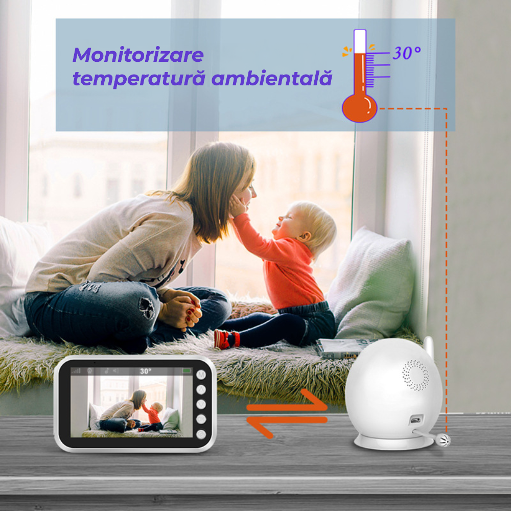 Baby monitor video 4,3" cu cameră rotativă