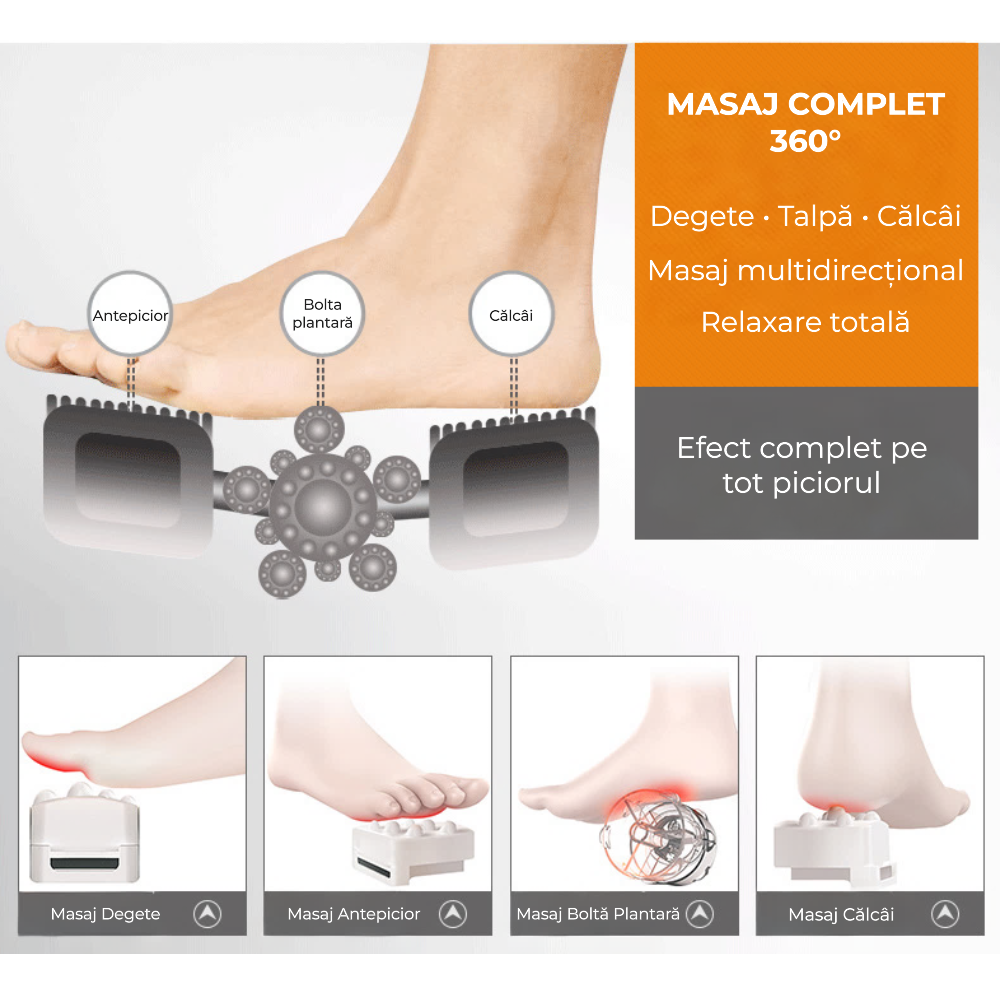 Aparat de masaj Shiatsu pentru picioare