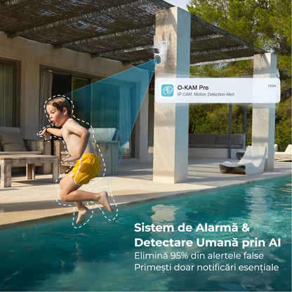 Cameră de supraveghere WiFi rotativă 360°