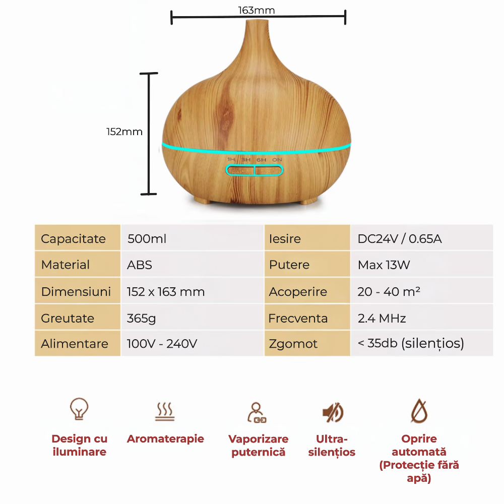 Difuzor aromaterapie 400 ml