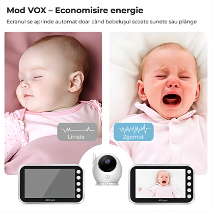 Baby monitor video 4,3" cu cameră rotativă