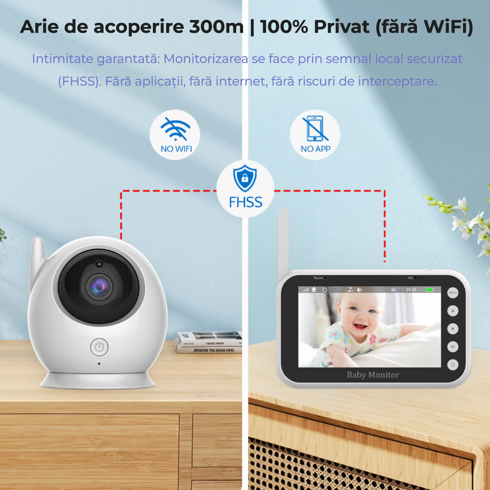 Baby monitor video 4,3" cu cameră rotativă