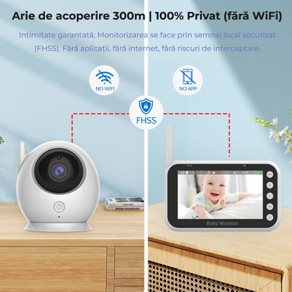 Baby monitor video 4,3" cu cameră rotativă