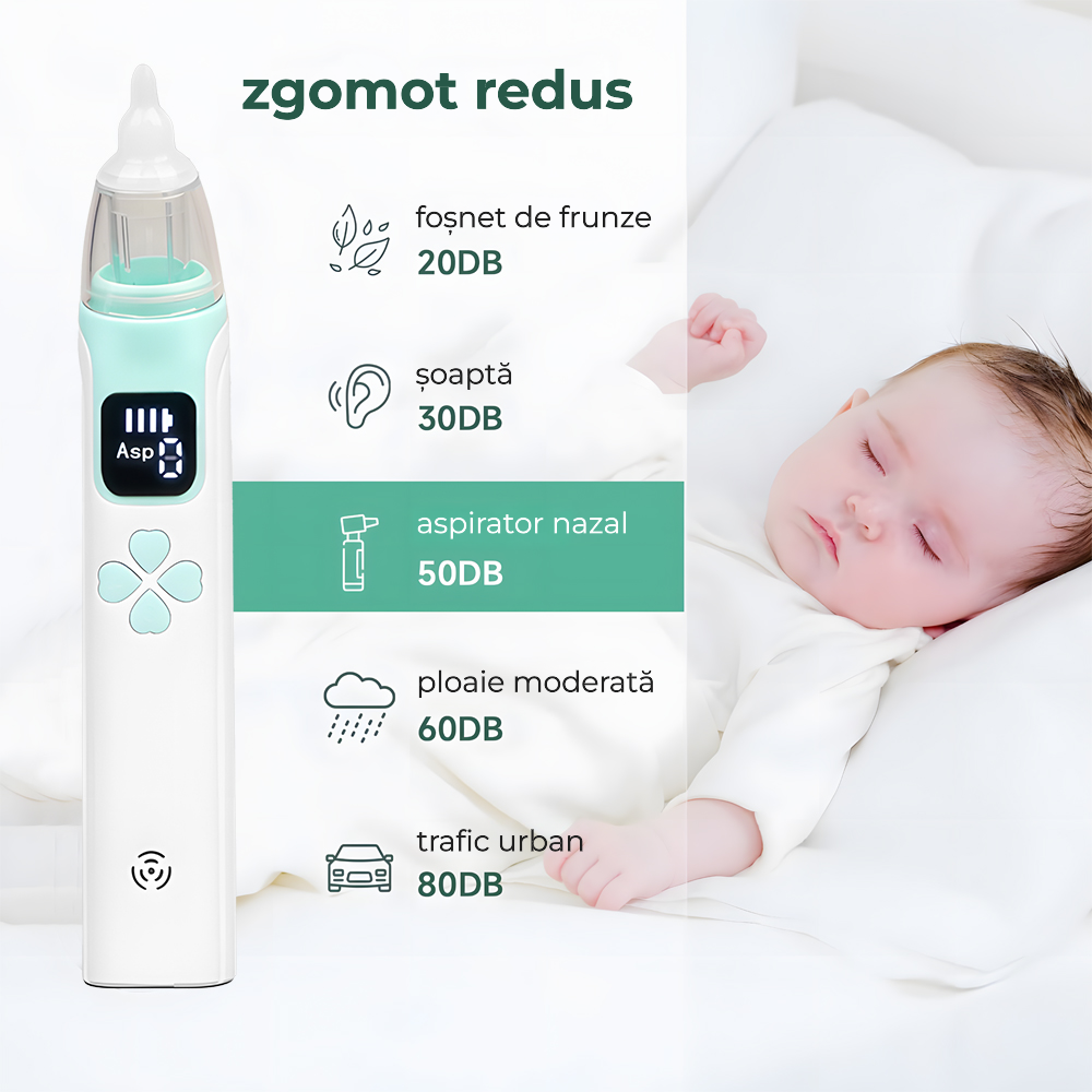 Aspirator nazal electric pentru bebeluși, reîncărcabil, cu 4 vârfuri din silicon