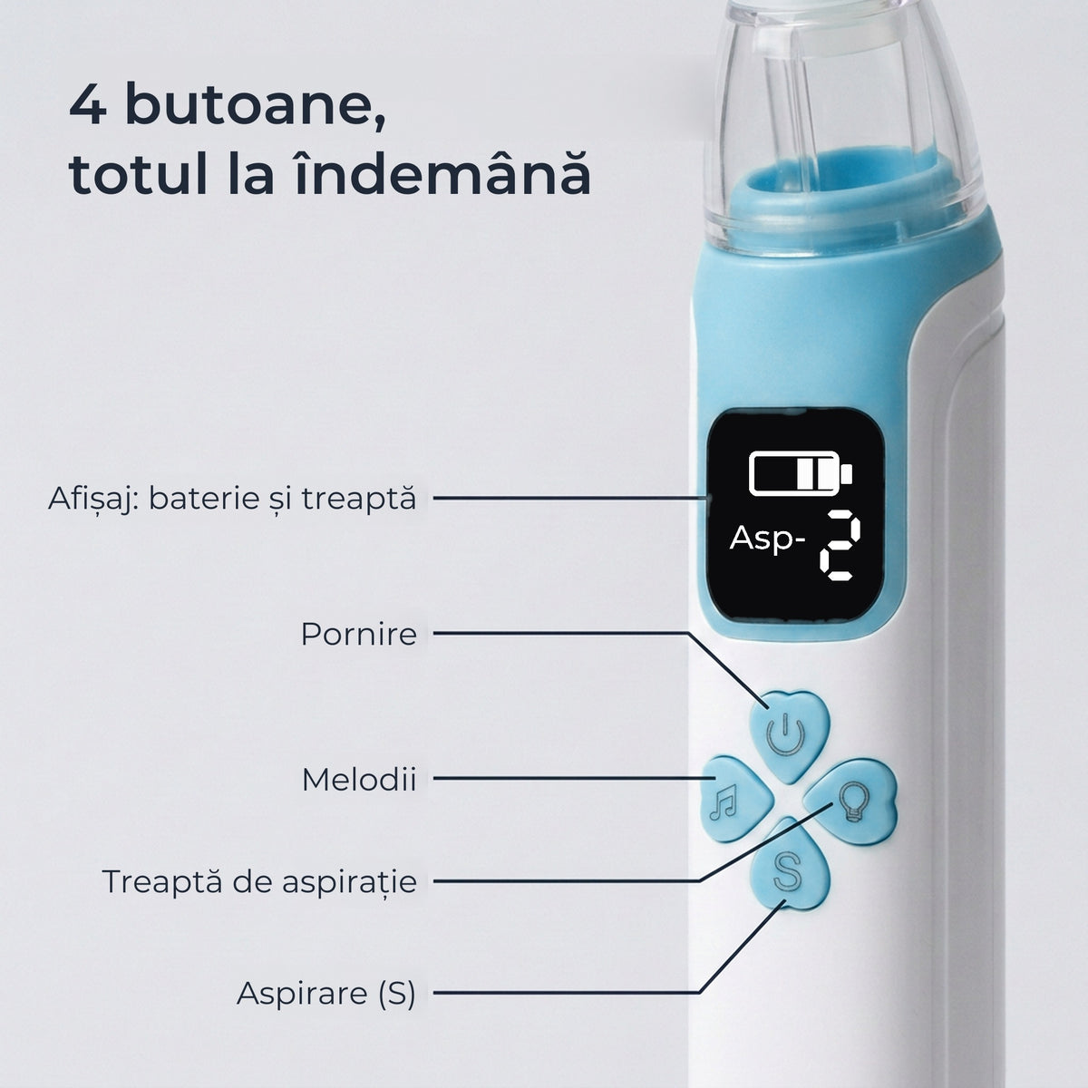 Butoanele și afișajul aspiratorului nazal: pornire, melodii, treaptă și aspirare 