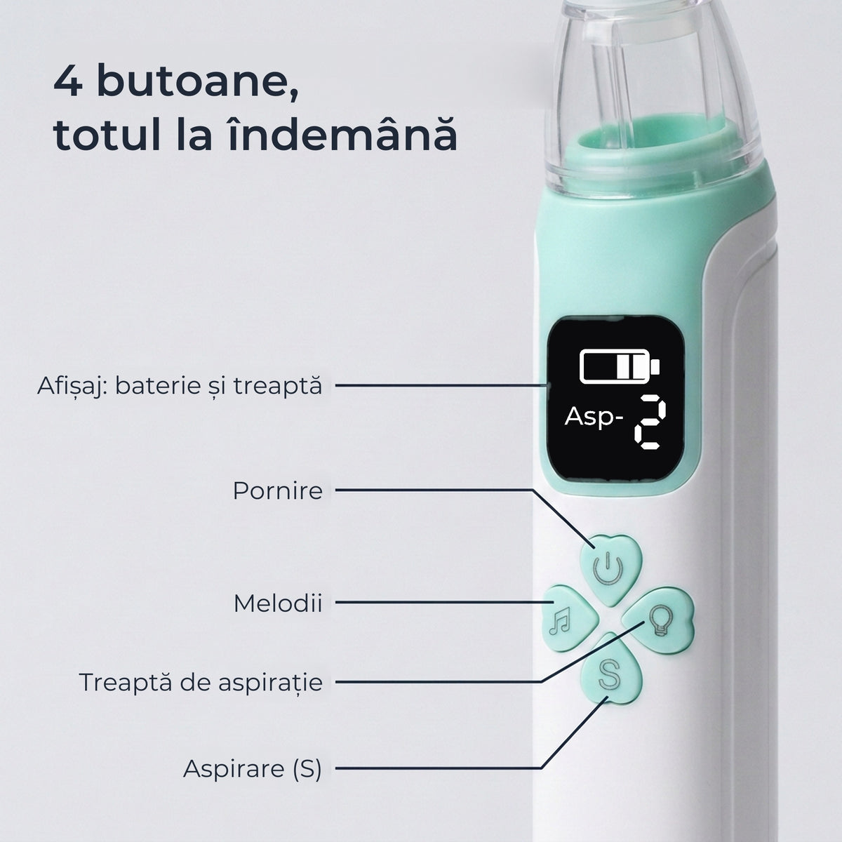 Butoanele și afișajul aspiratorului nazal: pornire, melodii, treaptă și aspirare 