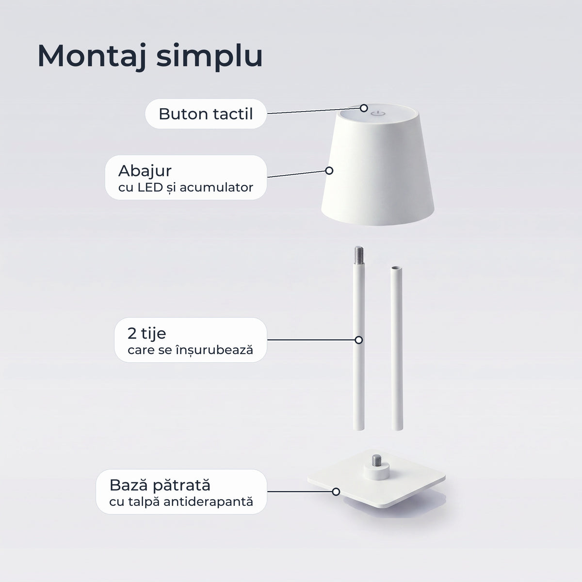 Piesele lămpii: abajur cu LED și acumulator, 2 tije care se înșurubează, bază pătrată cu talpă antiderapantă 