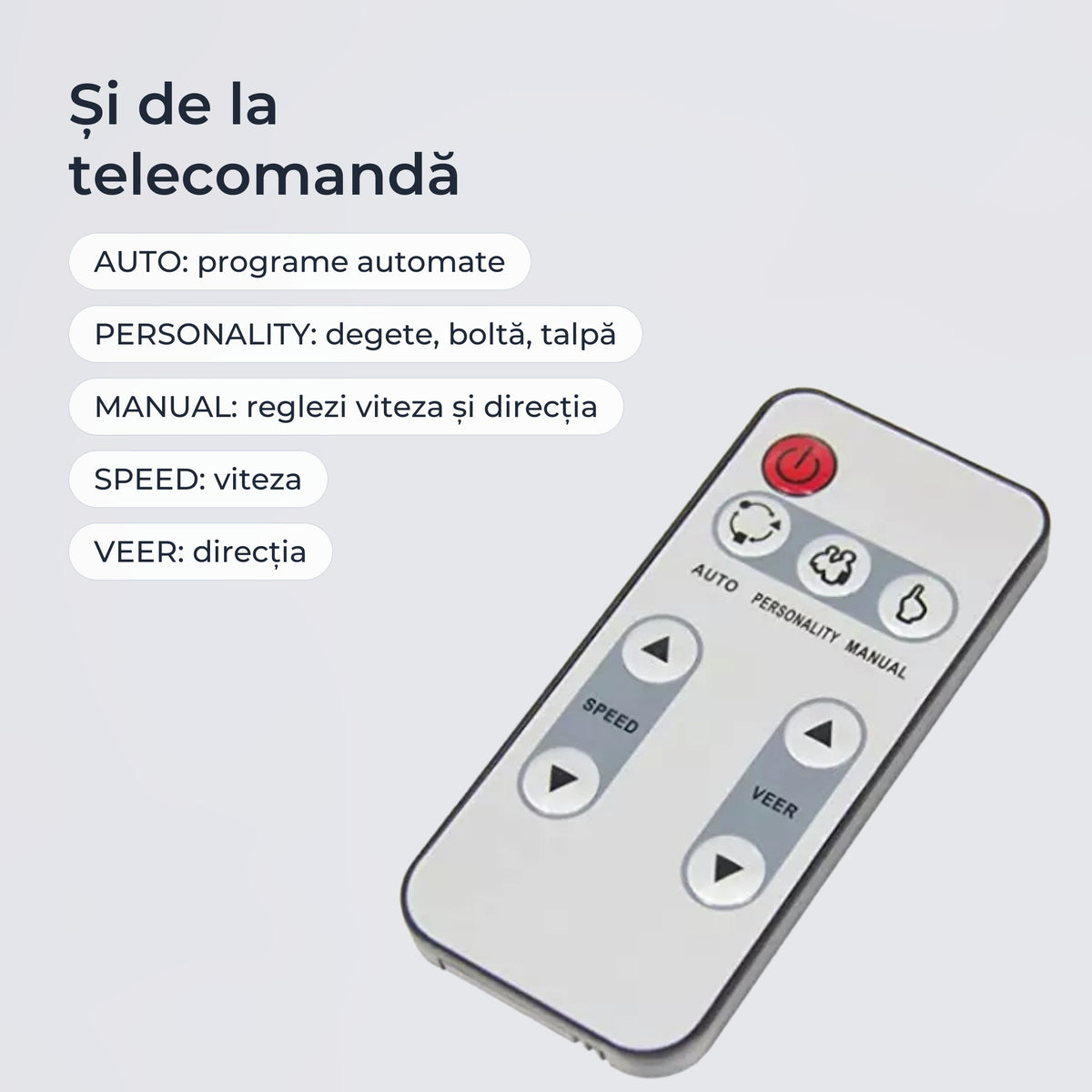 Telecomanda cu butoanele AUTO, PERSONALITY, MANUAL, SPEED și VEER