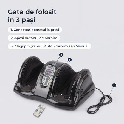 Cei 3 pași de folosire: conectezi aparatul la priză, apeși butonul de pornire, alegi programul (Auto, Custom sau Manual)