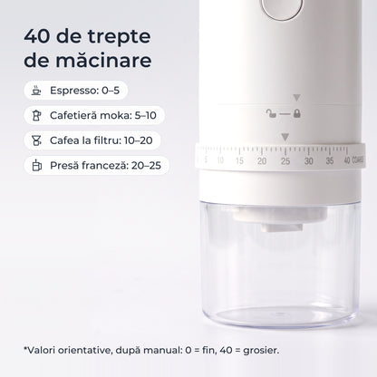 Inelul cu 40 de trepte de măcinare: espresso 0–5, moka 5–10, filtru 10–20, presă franceză 20–25 