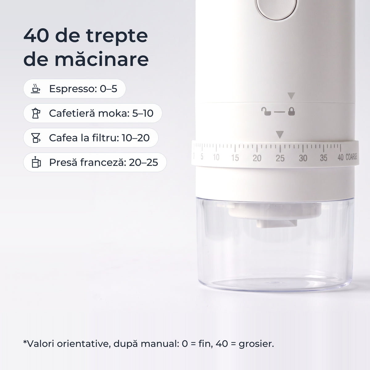 Inelul cu 40 de trepte de măcinare: espresso 0–5, moka 5–10, filtru 10–20, presă franceză 20–25 