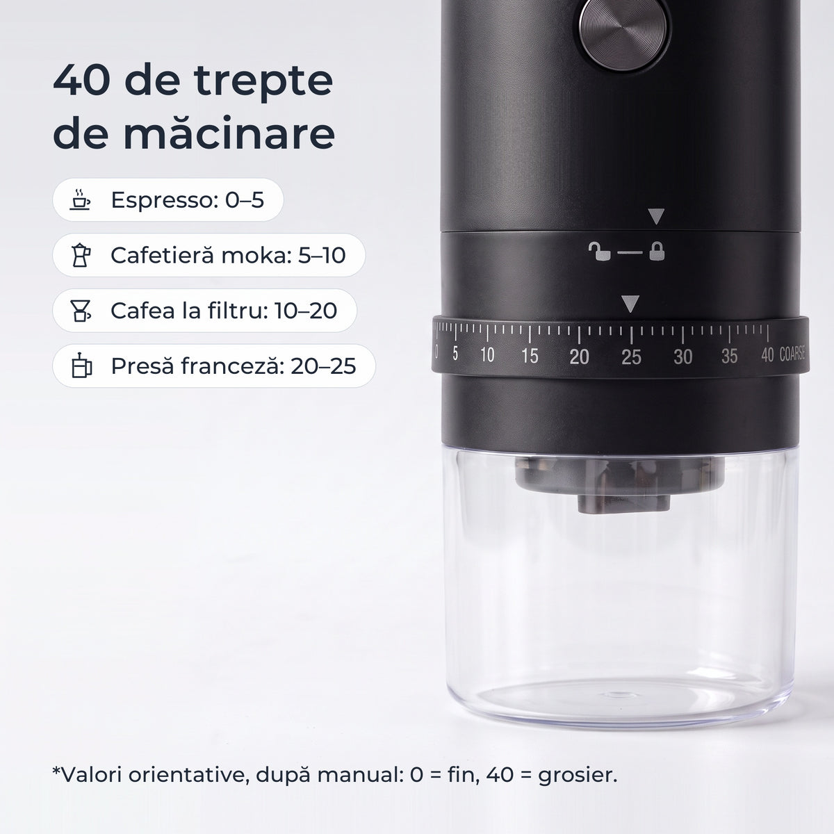 Inelul cu 40 de trepte de măcinare: espresso 0–5, moka 5–10, filtru 10–20, presă franceză 20–25 