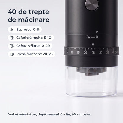 Inelul cu 40 de trepte de măcinare: espresso 0–5, moka 5–10, filtru 10–20, presă franceză 20–25 